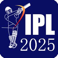 10crickex.com|Fastest Live Score, Cricket Rankings .